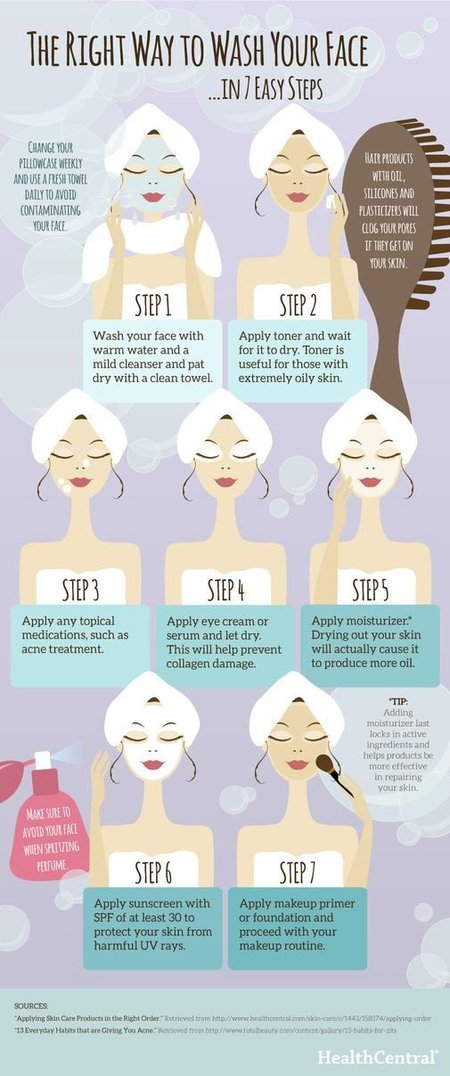Beauty Tips: How to Wash Your Face, WeddingDates Blog